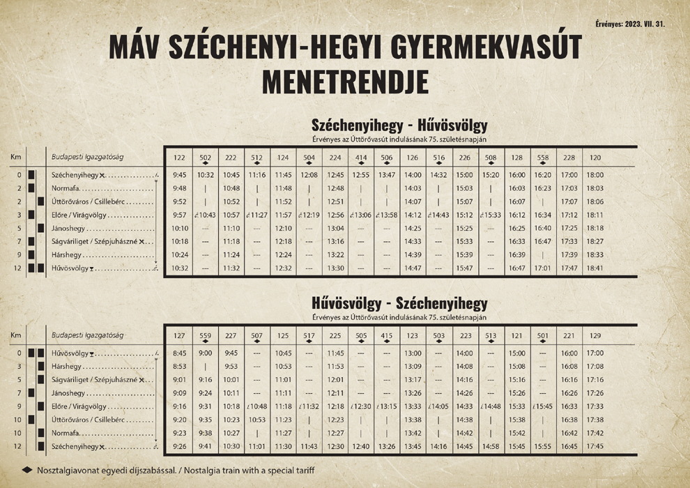 Grafika: Gyermekvast