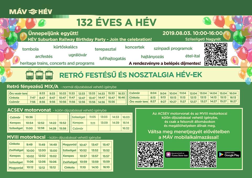 Grafika: MV-HV